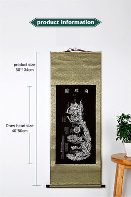 หลักฐานทางวิทยาศาสตร์ แต่มีการวิจัยที่เพิ่มขึ้นเกี่ยวกับประสิทธิภาพของการแพทย์แผนจีนแบบดั้งเดิม เข็มเดี่ยวที่ช่วยให้ขั้นตอนการรักษา