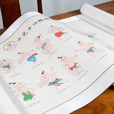 สื่อการเรียนการสอน วัฒนธรรมการฉีดฉีดสําหรับนักฉีดฉีดและนักแพทย์แผนจีน