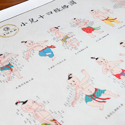 0.4 กว้าง หมวดหมู่วัฒนธรรมการฉีดฉีด สื่อการเรียนการสอนสําหรับการรักษา