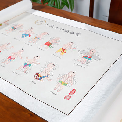 สื่อการเรียนการสอน วัฒนธรรมการฉีดฉีดสําหรับนักฉีดฉีดและนักแพทย์แผนจีน