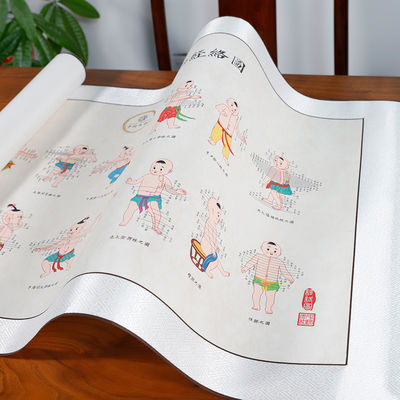 หลักฐานทางวิทยาศาสตร์ แต่มีการวิจัยที่เพิ่มขึ้นเกี่ยวกับประสิทธิภาพของการแพทย์แผนจีนแบบดั้งเดิม เข็มเดี่ยวที่ช่วยให้ขั้นตอนการรักษา